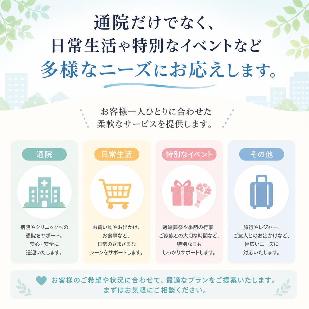 利用者様に寄り添ったサービス