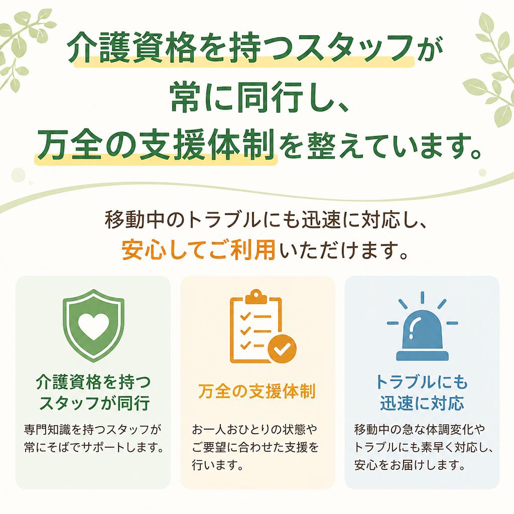 安心・安全な移動のために