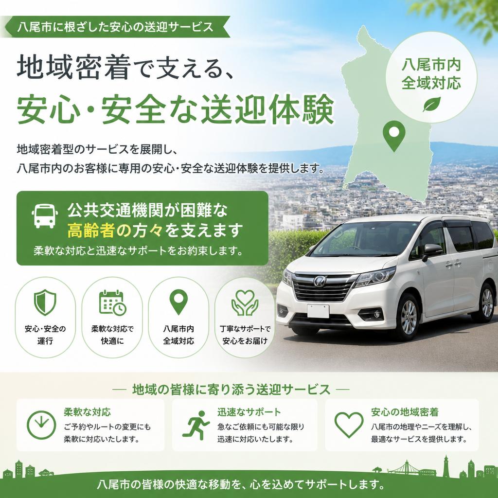 八尾市に特化したサービス