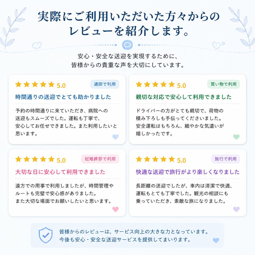 ご利用者様の声
